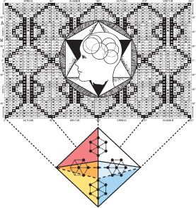crest13-psibank-core